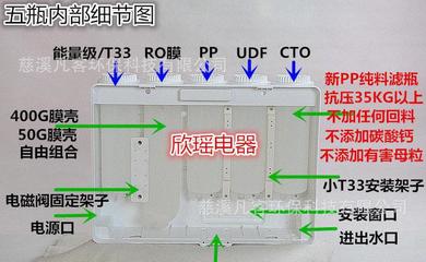 新一代守護(hù) RO反滲透直飲凈水機(jī)，家用凈水科技再升級